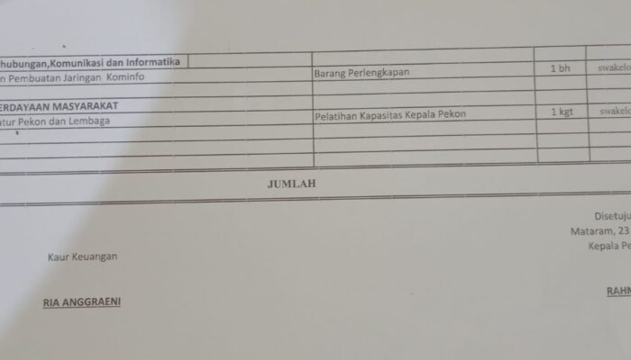 Rohmat Riyadi Kepala Pekon Mataram ,Gadingrejo ,Pringsewu ,Belum Kembalikan Kerugian Negara Dana insentif Pekon Tahun 2024 Rp 13 Juta